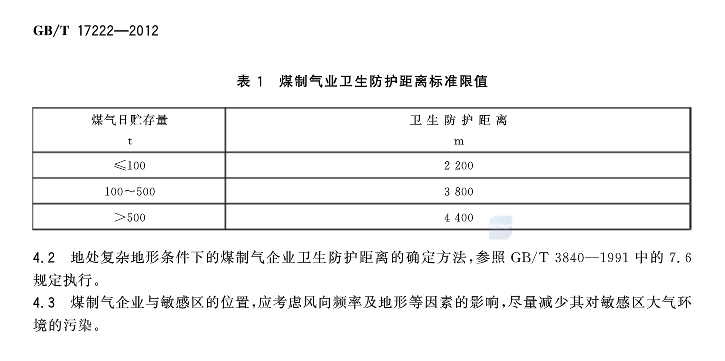 油水分離器